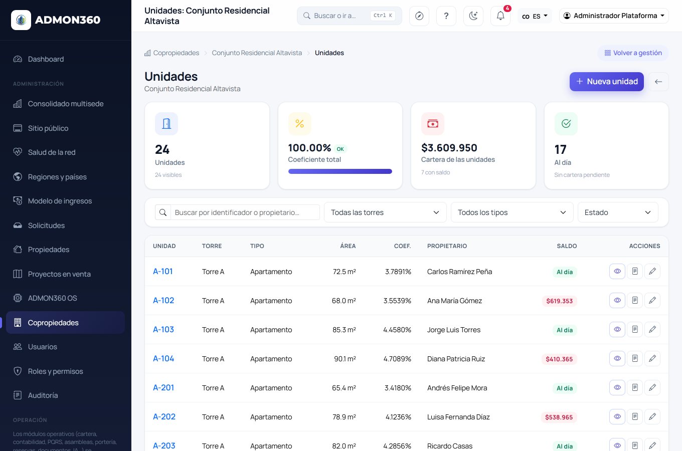 Módulo de administración de ADMON360