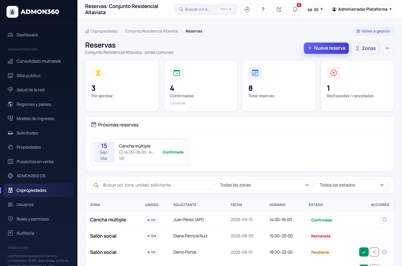 Reservas de zonas comunes en ADMON360